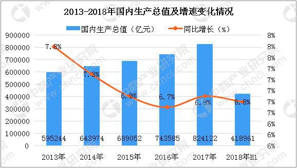 個(gè)人/桌面級(jí)3D打印機(jī)需求持續(xù)增長(zhǎng) 2018年中國3D打印市場(chǎng)規(guī)模將達(dá)23.6億(圖2) 個(gè)人/桌面級(jí)3D打印機(jī)需求持續(xù)增長(zhǎng) 2018年中國3D打印市場(chǎng)規(guī)模將達(dá)23.6億(圖2)