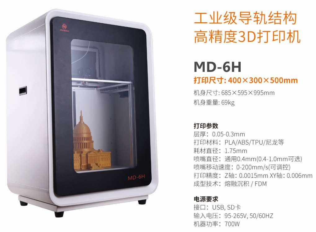 為什么工業(yè)應(yīng)用領(lǐng)域的客戶更偏好洋明達3D打印機呢？(圖1)