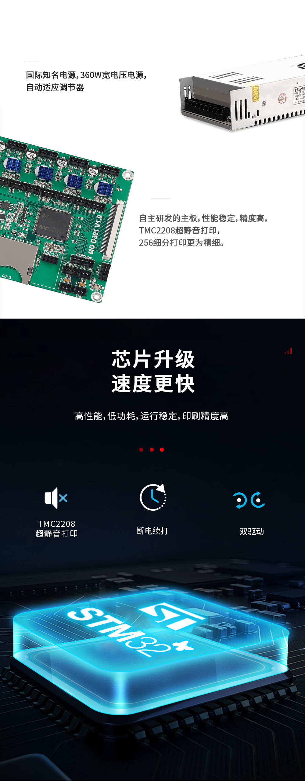 新品重磅上市| D2 性比價最高的3D打印機(圖1)