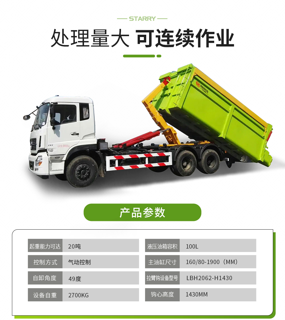 車廂可卸式垃圾車（勾臂車）_08.jpg